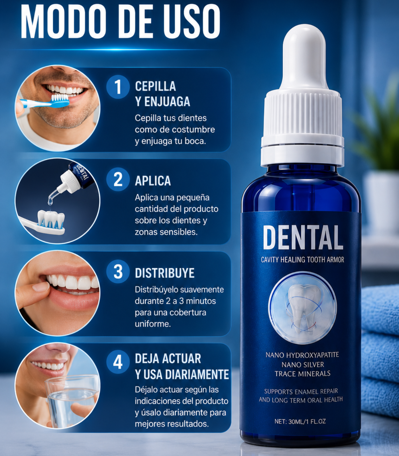 Suero Reparador Dental